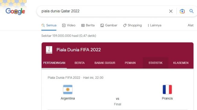 Google Doodle FInal Piala Dunia 2022. [Screenshot]