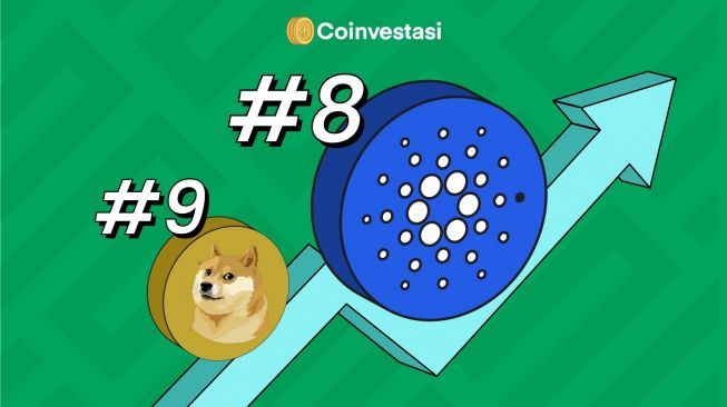 Harga ADA Melonjak, Dogecoin Turun Peringkat di Market Cap