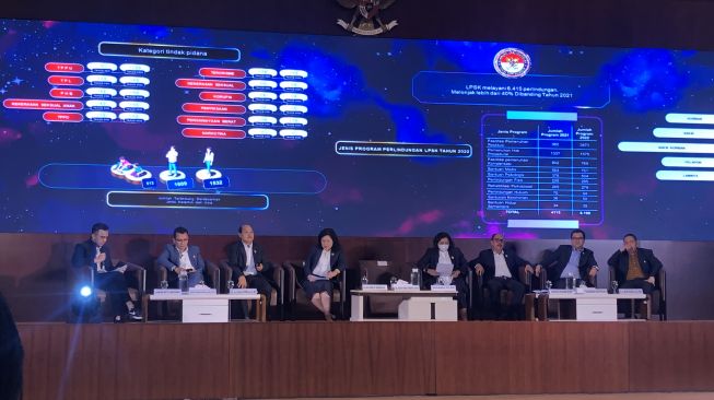 Permohonan dan Pelindungan Saksi Meningkat 232 Persen Sepanjang 2022, LPSK: Terkait Kasus Robot Trading