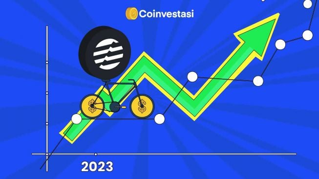 Aptos Naik +431% Sejak Awal Tahun, Berpotensi Naik Lagi!