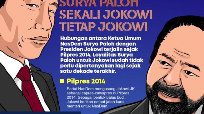 INFOGRAFIS: Panas Dingin Hubungan Jokowi-Surya Paloh Berujung di Istana Presiden