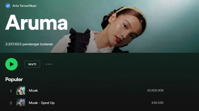 Lagu "Muak" dari Aruma raih 3,2 juta pendengar perbulan di Spotify.