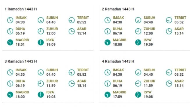 Jadwal Buka Puasa Ramadhan 2023 LENGKAP Sebulan Penuh