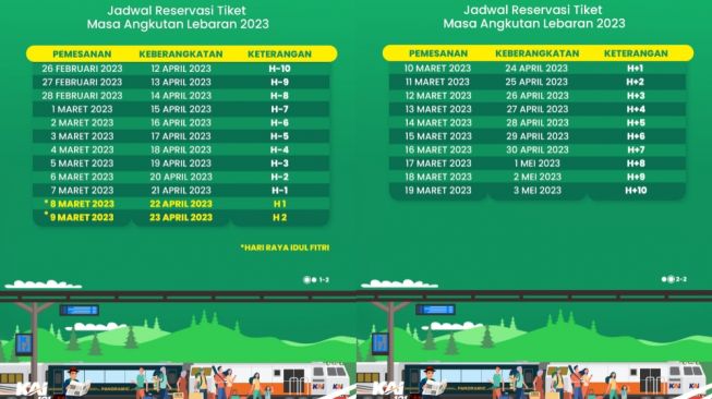 Mulai 26 Februari Besok Jadwal Reservasi Tiket Ka Lebaran 2023 Jangan