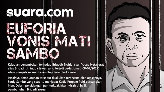 INFOGRAFIS: Perjalanan Sidang Pembunuhan Berencana Brigadir Yosua