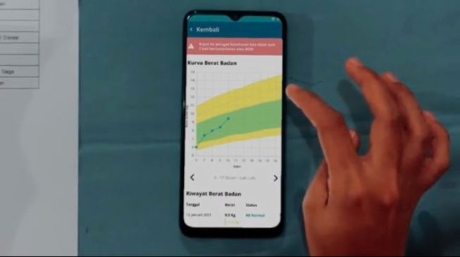 Transformasi Digital Posyandu Dibutuhkan Untuk Tekan Angka Stunting di Indonesia