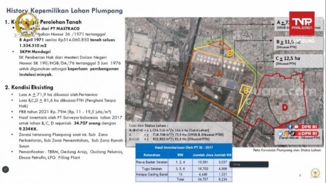 Dirut Pertamina ungkap gambar Depo Pertamina Plumpang dari tahun 1972 hingga 2023. (Suara.com)