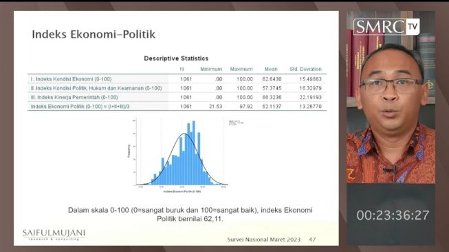 Direktur Riset Saiful Mujani Research and Consulting (SMRC) Deni Irvani tengah memaparkan hasil survei pandangan masyarakat mengenai kinerja pemerintahan Presiden Jokowi, Senin (27/3/2023). (Tangkap Layar)
