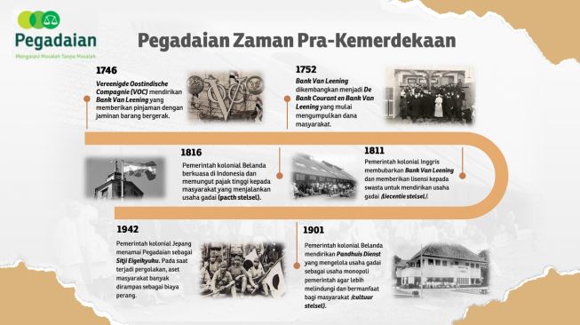 HUT ke-122, Begini Sejarah Pegadaian Era Pra Kemerdekaan