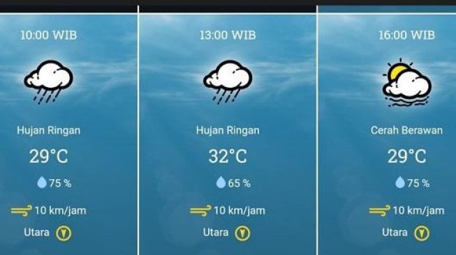 Prakiraan Cuaca Batam Selasa: Suhu Meningkat di Siang Hari