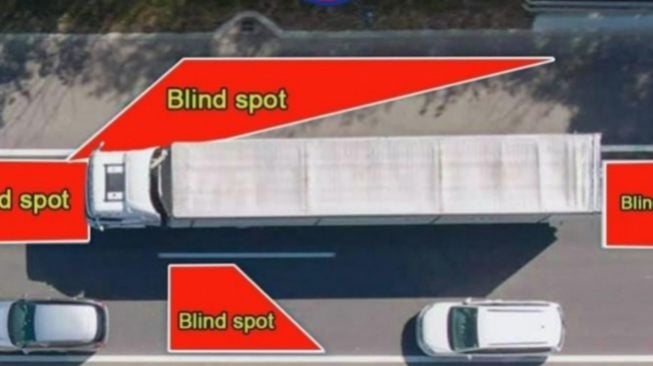 Mengenal Blind Spot Mobil (ilustrasi)