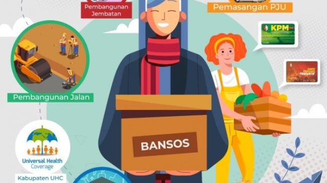 Pemkab Bojonegoro Terus Berupaya Turunkan Kemiskinan Ekstrem