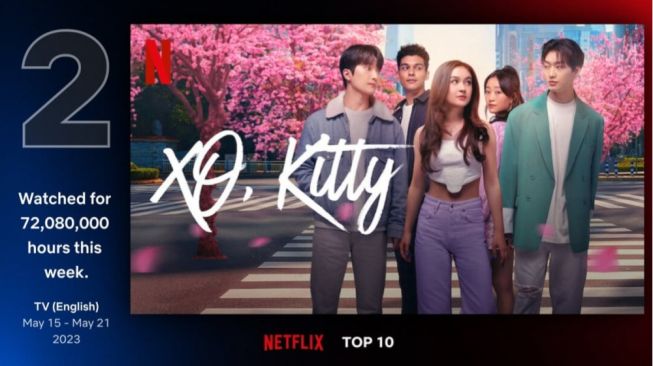 Viral Banget! XO, Kitty Raih Posisi Kedua di Top 10 TV Global Netflix