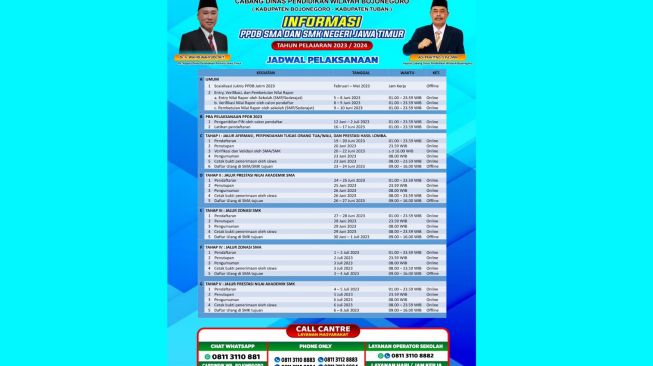 PPDB SMA dan SMK Tahap Memasukkan Data