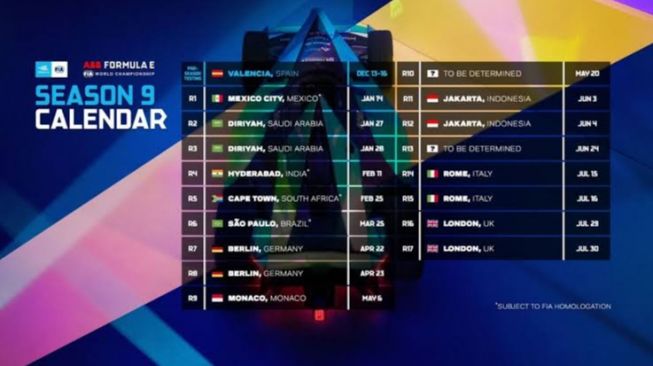 Tersisa 5 Seri, Ini Jadwal Lengkap Formula E 2023 di Berbagai Dunia