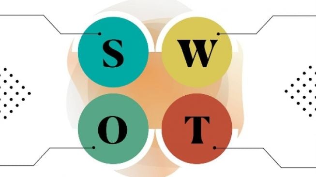 Pentingnya Melakukan Analisis SWOT pada Diri Sendiri, Kamu Harus Coba!