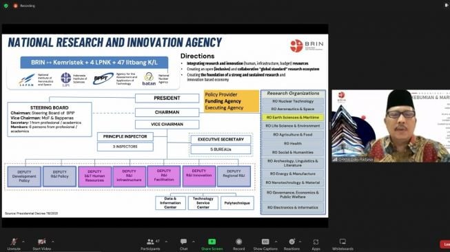 Mendorong Inovasi Berkelanjutan, SGU Gelar Symposium 2023: Harnessing Sustainable Innovation for Resilient Society