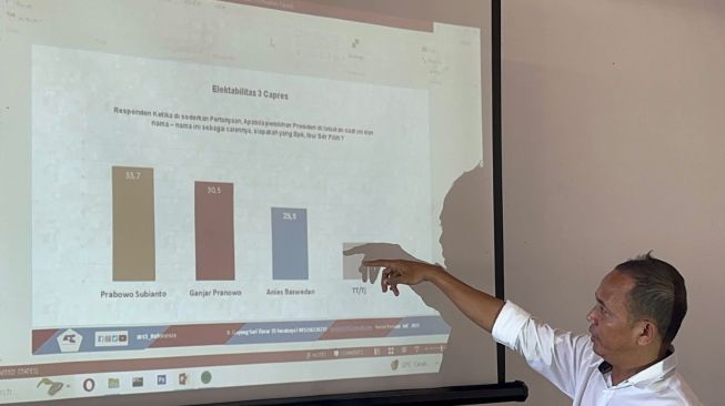 Elektabilitas PDIP dan PKB di Jatim Bersaing Ketat, Golkar Ancam Posisi Gerindra