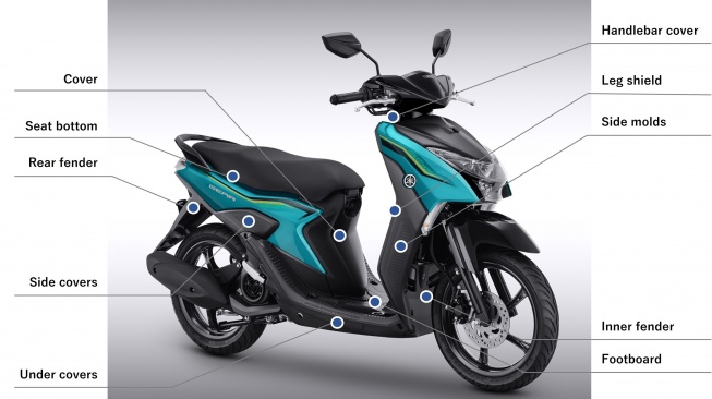 Menuju Pencapaian Carbon Neutral, Yamaha Motor Gunakan Bahan Baku Ramah Lingkungan