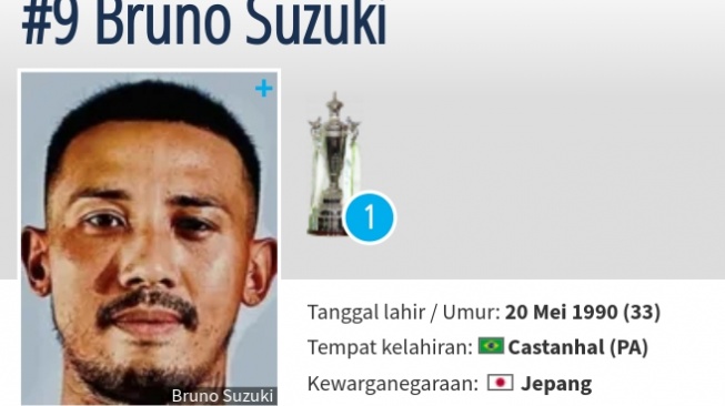 5 Fakta Pesepak Bola Brasil-Jepang Bruno Suzuki Pindah Agama Masuk Islam saat Main Bola di Malaysia