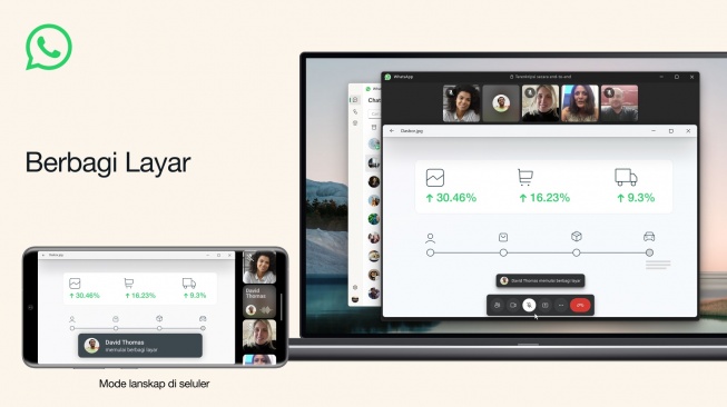 Fitur baru WhatsApp, berbagi layar saat panggilan video. [WhatsApp Indonesia]