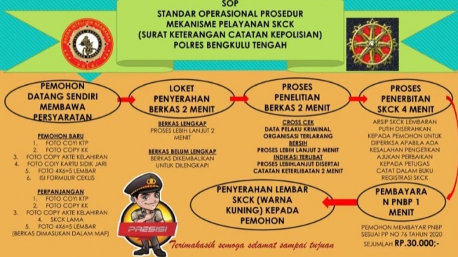 Cara Membuat SKCK untuk CPNS dan PPPK 2023