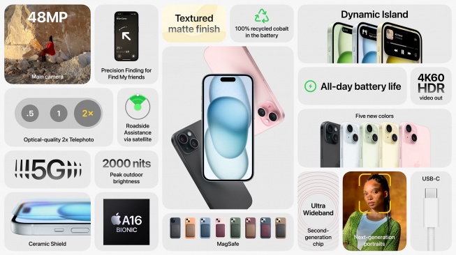 Spesifikasi iPhone 15 dan iPhone 15 Plus yang resmi diluncurkan Apple pada 12 September 2023. [Screenshot YouTube Apple Event]