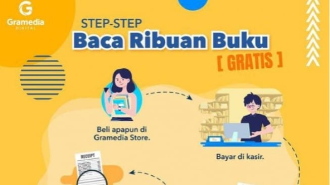 Baca Ribuan Buku Gratis di Gramedia Digital, Ini Caranya!