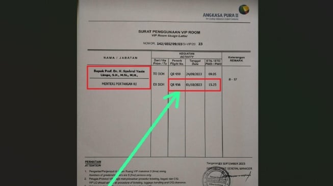 Beredar surat penggunaan ruangan VIP untuk Menteri Pertanian (Mentan) Syahrul Yasin Limpo di Bandara Internasional Soekarno Hatta, Cengkareng, Jakarta Barat, Minggu (1/10/2023). (Ist)