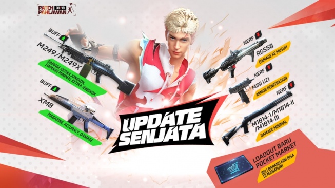 Rincian patch Pahlawan Garena Free Fire yang dirilis Selasa, 31 Oktober 2023 besok. [Garena Indonesia]