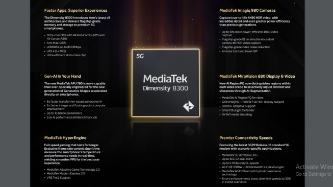 MediaTek Dimensity 8300. [MediaTek]