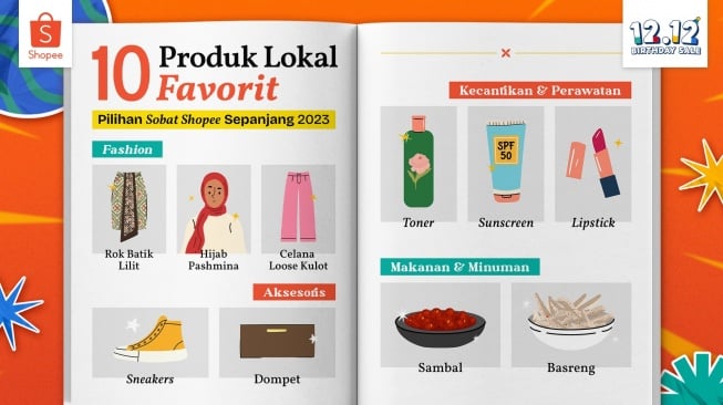 Menuju Akhir Tahun, Shopee Bagikan 10 Produk Lokal Favorit Sepanjang 2023 di Kampanye 12.12 Birthday Sale