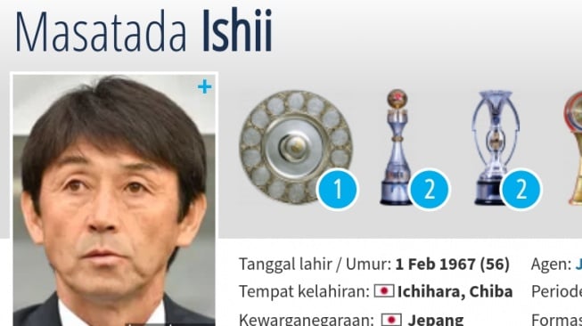 Sepak Terjang Masatada Ishii Jadi Pelatih Baru Timnas Thailand, Gagal di Jepang Hijrah ke Negeri Gajah Putih