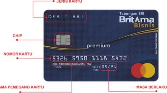 Penjelasan mengenai kartu ATM BRI. (bri.co.id)