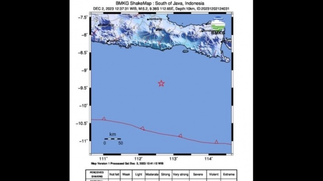 Tenggara Malang Diguncang Gempa Magnitudo 5,2