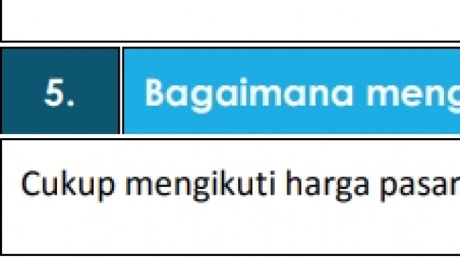 Acuan Harga Kendaraan Pejabat pada LHKPN. (KPK)