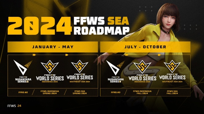 Garena officially announced a new tournament format for Free Fire (FF), including in Indonesia.  This new format will start in 2024.  (Garena Indonesia)