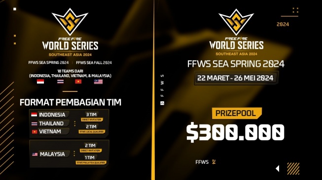 FFWS SEA Spring 2024. [Garena Indonesia]