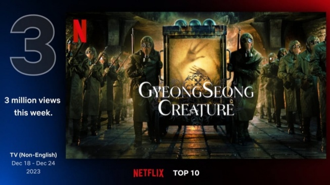 Sempat Dikritik, Gyeongseong Creature Dominasi Ranking Top Global Netflix