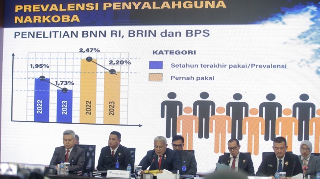 Kepala Badan Narkotika Nasional (BNN) Komjen Pol Marthinus Hukom (tengah) saat menyampaikan keterangan pers kinerja BNN selama periode 2023 di Gedung BNN RI, Jakarta, Kamis (28/12/2023). [Suara.com/Alfian Winanto]