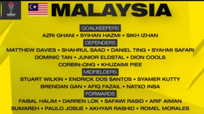 Sebanyak 14 Pemain Naturalisasi Diboyong Timnas Malaysia ke Piala Asia 2023