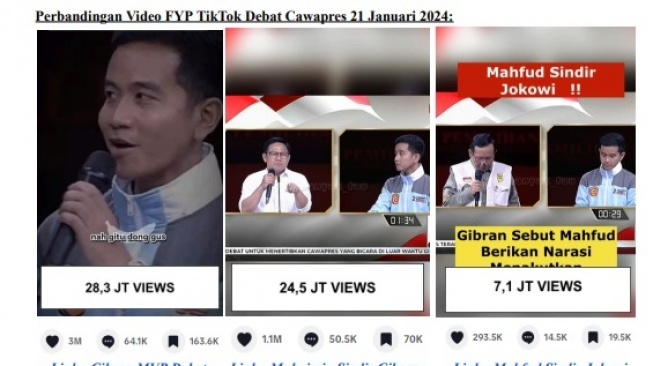 Servei media sosial di Pilpres 2024. 