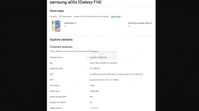 Bocoran Samsung Galaxy F14. [91mobiles.com]