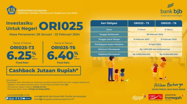 Yuk! Beli ORI025 di bank bjb, Biar Dapat Cashback Menarik