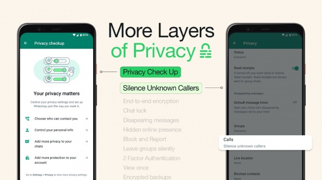 Fitur WhatsApp, membisukan penelpon tidak dikenal. [WhatsApp Indonesia]