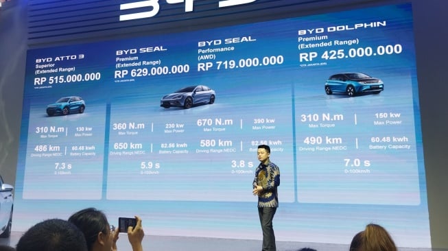 Harga Trio Mobil BYD Diungkap di IIMS, Mengejutkan!