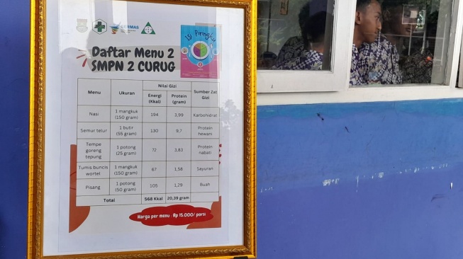 Daftar Menu Makan Siang Gratis/Istimewa