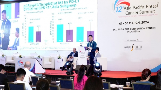 Demi Tingkatkan Perawatan Pasien Kanker Payudara, Dokter dan Pakar di Asia Pasifik Berkumpul di APBCS 2024