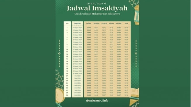 Jadwal Imsakiyah Ramadhan 2024 Makassar Sebulan Penuh, Waktu Buka Puasa Hari Ini Jam Berapa?