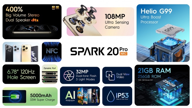 Tecno Spark 20 Pro. [Tecno]